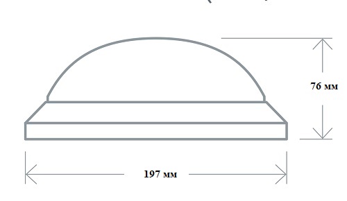 �������. �����